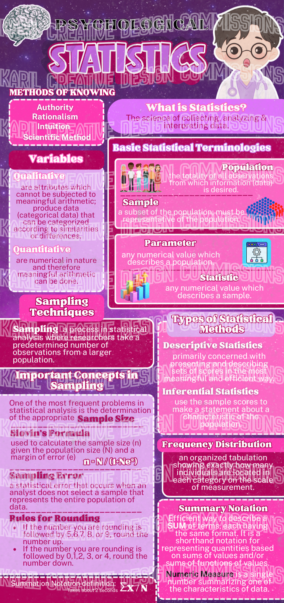 Infographic 1