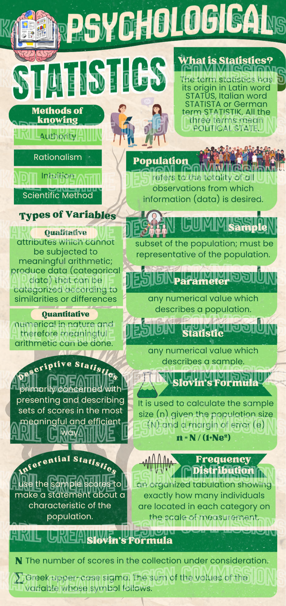 Infographic 2